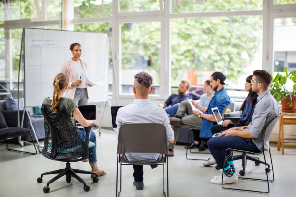 Entrepreneur Education