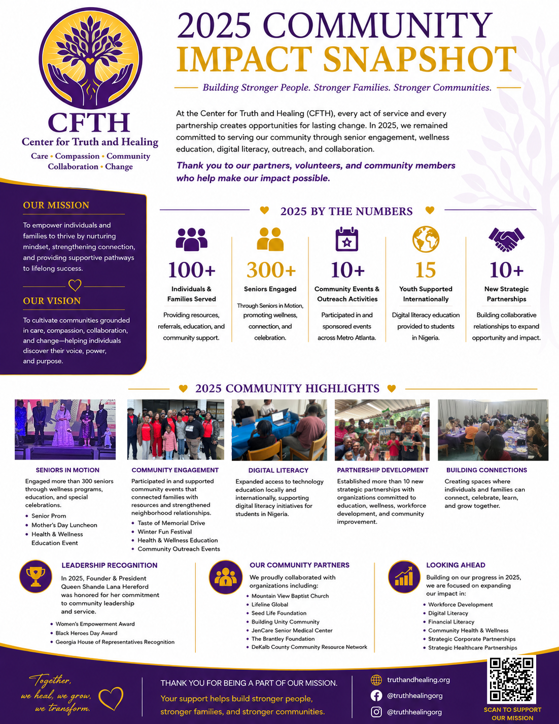 Cherut Community Impact Snapshot